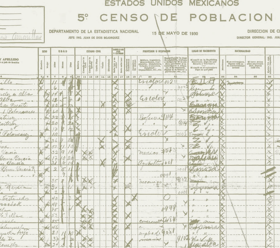Página de censo de población mexicano de 1930 representando registros históricos y genealogía en México.